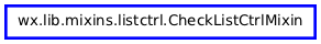 Inheritance diagram of CheckListCtrlMixin