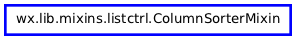 Inheritance diagram of ColumnSorterMixin