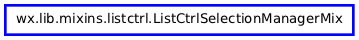 Inheritance diagram of ListCtrlSelectionManagerMix