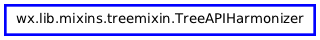 Inheritance diagram of TreeAPIHarmonizer