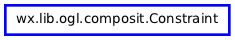 Inheritance diagram of Constraint