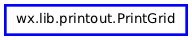 Inheritance diagram of PrintGrid