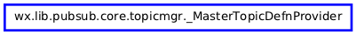 Inheritance diagram of _MasterTopicDefnProvider