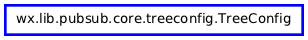 Inheritance diagram of TreeConfig