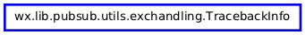 Inheritance diagram of TracebackInfo