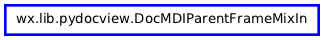 Inheritance diagram of DocMDIParentFrameMixIn