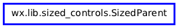 Inheritance diagram of SizedParent