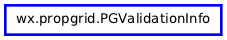 Inheritance diagram of PGValidationInfo