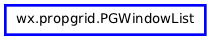 Inheritance diagram of PGWindowList