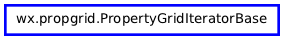 Inheritance diagram of PropertyGridIteratorBase