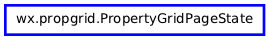 Inheritance diagram of PropertyGridPageState