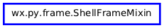 Inheritance diagram of ShellFrameMixin