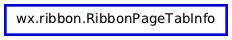 Inheritance diagram of RibbonPageTabInfo