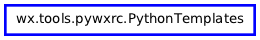 Inheritance diagram of PythonTemplates