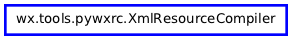 Inheritance diagram of XmlResourceCompiler