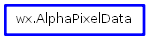 Inheritance diagram of AlphaPixelData