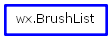 Inheritance diagram of BrushList