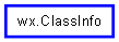 Inheritance diagram of ClassInfo