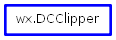 Inheritance diagram of DCClipper