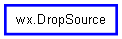 Inheritance diagram of DropSource