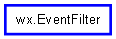 Inheritance diagram of EventFilter