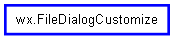 Inheritance diagram of FileDialogCustomize