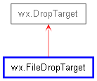 Inheritance diagram of FileDropTarget