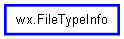 Inheritance diagram of FileTypeInfo