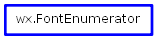 Inheritance diagram of FontEnumerator