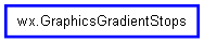 Inheritance diagram of GraphicsGradientStops