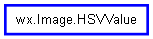 Inheritance diagram of HSVValue