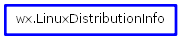 Inheritance diagram of LinuxDistributionInfo