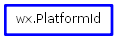 Inheritance diagram of PlatformId