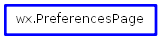 Inheritance diagram of PreferencesPage