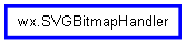 Inheritance diagram of SVGBitmapHandler