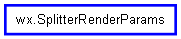 Inheritance diagram of SplitterRenderParams