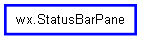 Inheritance diagram of StatusBarPane