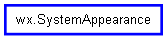 Inheritance diagram of SystemAppearance