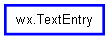 Inheritance diagram of TextEntry