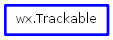 Inheritance diagram of Trackable
