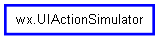 Inheritance diagram of UIActionSimulator