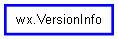 Inheritance diagram of VersionInfo