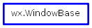 Inheritance diagram of WindowBase