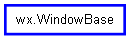 Inheritance diagram of WindowBase