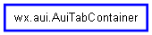 Inheritance diagram of AuiTabContainer