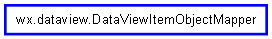 Inheritance diagram of DataViewItemObjectMapper