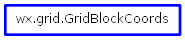 Inheritance diagram of GridBlockCoords