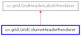 Inheritance diagram of GridColumnHeaderRenderer