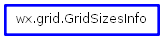 Inheritance diagram of GridSizesInfo