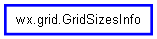 Inheritance diagram of GridSizesInfo